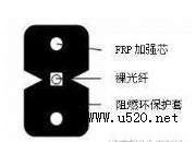 ��оFTTHƤ�����|(�D)