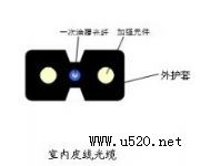 ���w���Ƥ�����|��F(xi��n)TTH���ι��|(�D)