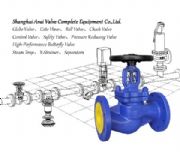 FIG.BSA1/2/3/4/5/6/7���y�ܽ�ֹ�y