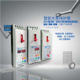 ˮ�����ܱ��o�_�P 늙C���ܿ����c���o�_�P��ͨ���ͣ�