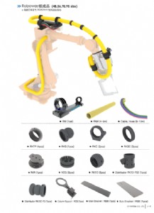 �n��cps�ܾ���   cps�C���˹ܾ���