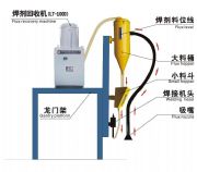 ����(y��ng)LT-100D�������ՙC(j��)