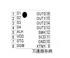 JR8624B��4�I���ʽ�|�����I�z�y����оƬ