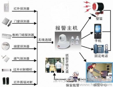 ���(li��n)�W(w��ng)��(b��o)�������a(ch��n)�S�� (li��n)�W(w��ng)��(b��o)��������(y��ng)�� ���(li��n)�W(w��ng)��(b��o)�����r(ji��)��