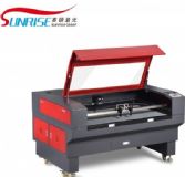 ِ�T����ľ��Ʒco2�����и�C�ٶȿ��ۺ��