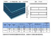 �ṩ1100ƽ��ģ�K���ϾW(w��ng)��(�D)