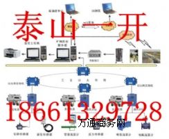 ˮ���Ԅӻ�ˮ��ϵ�y