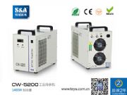 �_�J(r��n)�^(gu��)������������ľ����㊙C(j��)cnc���SҪ�x����ˮ�C(j��)