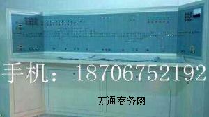 �F·��Ԫ�����_��������F·�O�����޹�˾