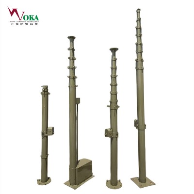 ��yʽ�����b�� ��ɭ��־�Ƅ�ʽ��������� �S�Ҷ���