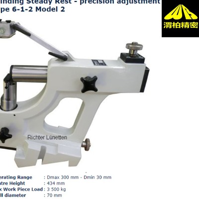 ��Richter���d���ļ��cRICHTER�h�����ļ�