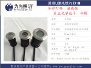 1w�A��ֱ����Сled�����