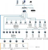 ���a�c�N���ܺ��ھ��O�y�c��������ϵ�y