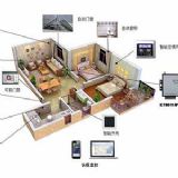 ҕ�l�W��ϵ�y