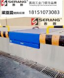 ʏ���؅^�Cеʽƽ�_ʲô���Ӻ���