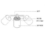 XL-08��ԇ��b��(�D)