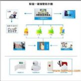 �����У�@һ�I�������ܡ��У�@һ�I����Ʒ�����a�S��