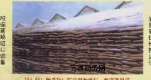 ����ï��z�ZĤ-�����йșCе�O�����޹�˾