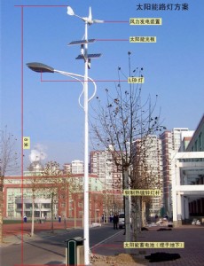 �ǹ��������led�L�⻥�a̫���·�� �r���L�⻥�a�l�·��