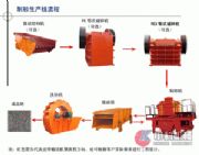 �����V�|�C��ɰ�ӹ��O��/��ɳ���a��/��ɰ���a���r��(�D)