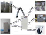 �αۺ��ӟ��m�������̓r�N����