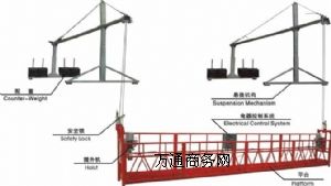 德州電動吊籃銷售廠家