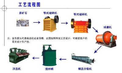 ��x�K˼�ص�Ʒλԭ����Vʯ̎����ˇ����β�V�h���o������g