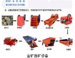 ��x�K˼��������Vʯ���ս�ļ��g���ѽ���𷨣��������