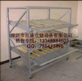 ����Ʒ������ʽ؛�ܣ����M���b���r��(�D)