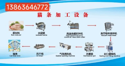 ؈�l�ӹ��O��m����Z���r�����a(ch��n)��