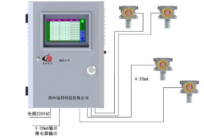 dbzx-110��ͨ��©��O�yϵ�y
