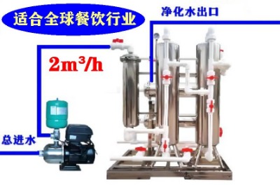 ʳƷ������ИI�O���͵�С�Ե꾮ˮ�^�V����ˮ�����ˮ���v�l����ߴ����w����