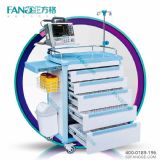 ����๦�ܓ���܇,abs���\����܇�����؃r