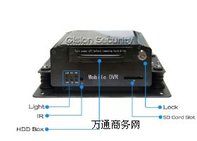 ������ҕGS-8403G܇�d���C