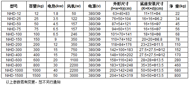 ���L����C���g����