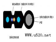 ��о�҃�Ƥ�����|(�D)