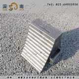 ���ϏS��ֱ�N2015������܇�vֹ����