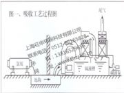 ��ɽ������������r(ji��)��