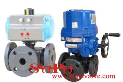 碩普 三通法蘭球閥