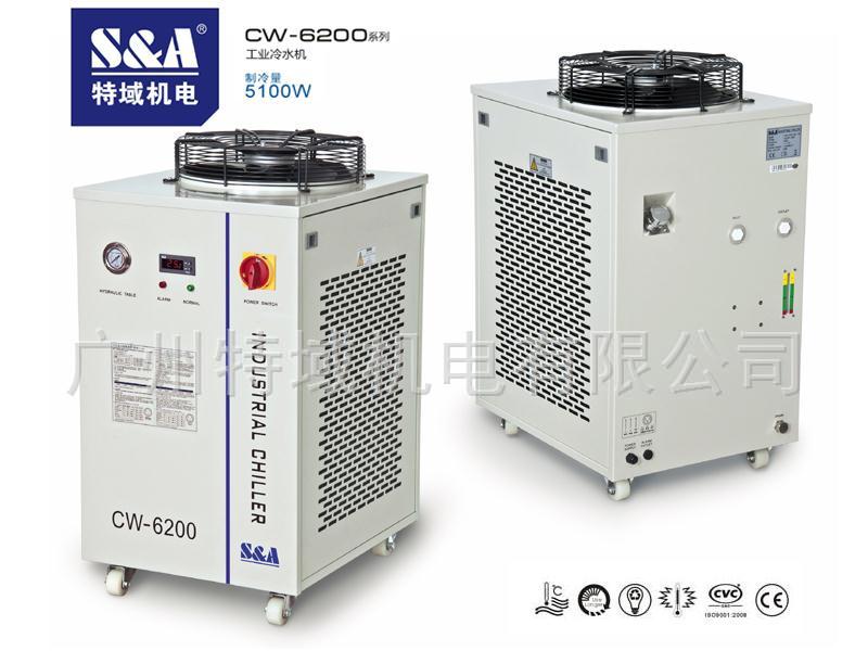 ��ˮ�C(j��)