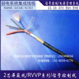 ����늾�(xi��n)RVVP2X0.75���ƾ�(xi��n)���l��(xi��n)�ǿؾ�(xi��n)���Ⱦ�(xi��n)