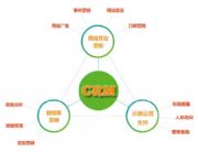 ����(y��ng)���ϾW(w��ng)�j(lu��)�I�N