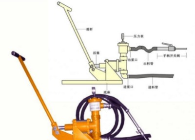 mg-100�քӸ߉�ע�{��